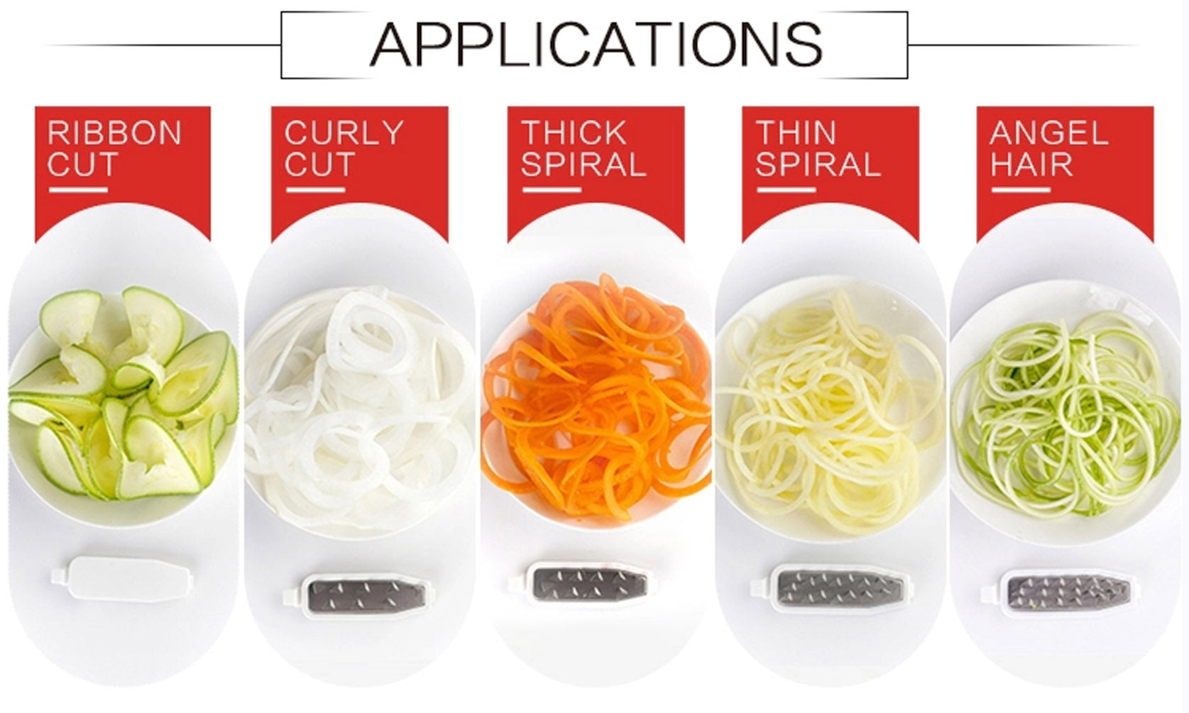 5 Blade Vegetable Spiralizer – Kwirkythings